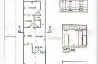 Casa com 3 dormitórios à venda, 82 m² por r$ 395.000 - jardim maria cândida - caçapava/sp