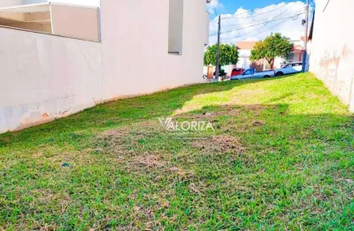 Terreno à venda, 175 m² por r$ 264.000,00 - condominio golden park residence ii - sorocaba/sp