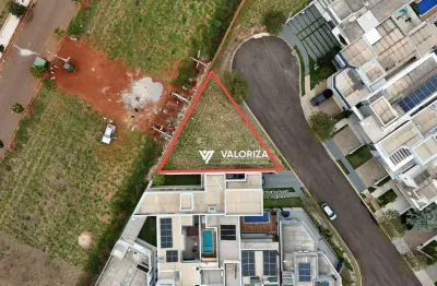 Terreno à venda, 246 m² por r$ 225.000,00 - condomínio residencial reserva ipanema - sorocaba/sp