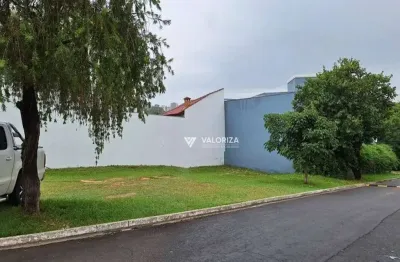 Terreno à venda, 397 m²- condomínio constantino matucci - sorocaba/sp
