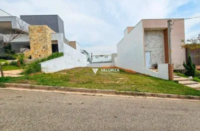 Terreno em condomínio fechado à venda na Rua Padre Lívio Emílio Calliari, 1900, Parque Ibiti Reserva, Sorocaba