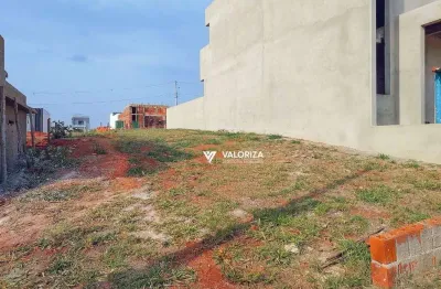 Terreno à venda, 225 m² por r$ 286.000,00 - condominio residencial reserva ipanema ii - sorocaba/sp