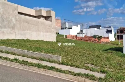 Terreno à venda, 200 m² por r$ 250.000,00 - jardim reserva ipanema - sorocaba/sp