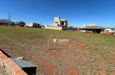 Terreno à venda, 200 m² por r$ 296.000,00 - residencial reserva ipanema - sorocaba/sp
