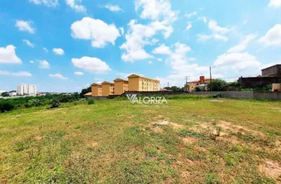Área para alugar, 3600 m² - jardim saira - sorocaba/sp