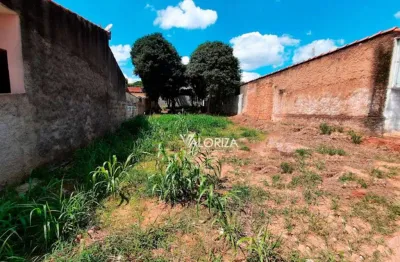 Terreno para alugar, 440 m²  - rio acima - votorantim/sp