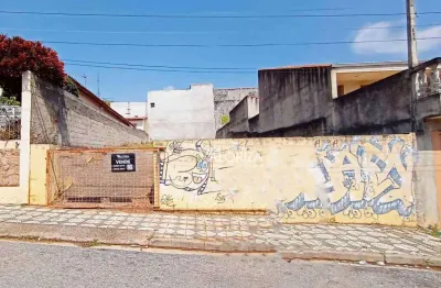 Terreno à venda, 300 m²-  vila hortência - sorocaba/sp