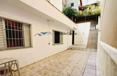 Casa térrea para venda com 2 dormitórios, com 107m² construção com 2 vagas, jd paraíso, santo andré