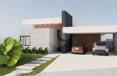 Loteamento com 3 quartos à venda em condomínio residencial reserva ecológica atibaia - sp