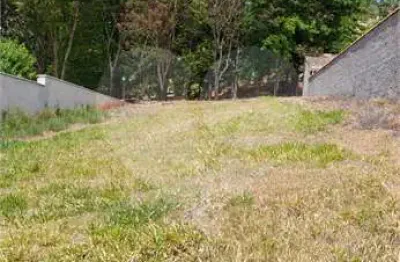 Loteamento à venda em condomínio residencial reserva ecológica atibaia - sp