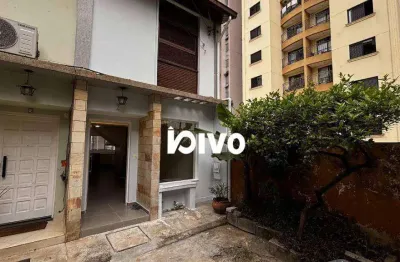 Casa com 2 quartos à venda na Rua Botucatu, Vila Clementino, São Paulo