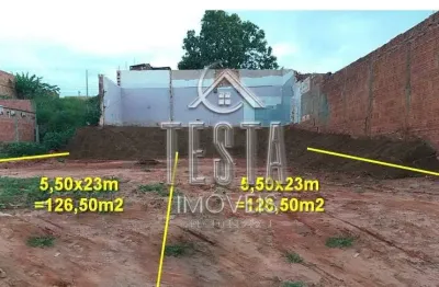 Terreno à venda na Pousada da Esperança II, Bauru 