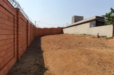 Terreno em condomínio fechado à venda na Estrada Da Limeirinha, 00, Bonfim Paulista, Ribeirão Preto