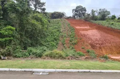 Terreno à venda em condomínio fechado de 979 m² por r$ 230.000 - portal do aeroporto - juiz de fora/mg