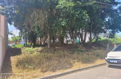 Terreno à venda na Rua Santa Inês, 780, Itacolomi, Balneário Piçarras
