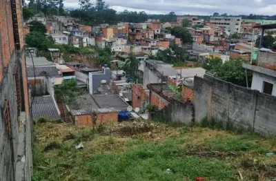 Terreno à venda na Rua Bernardo Clavijo, Jardim Vera Cruz(Zona Sul), São Paulo