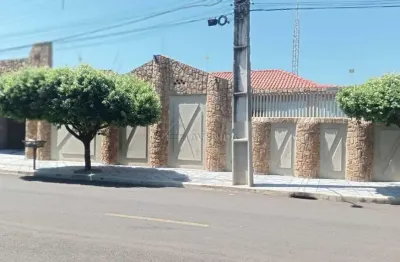 Casa com 4 quartos para alugar na Rua Suíça, --, Jardim Adriana I, Londrina por R$ 6.800