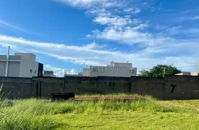 Terreno à venda na Rua Angelina Maria dos Santos, --, Gleba Simon Frazer, Londrina por R$ 270.000