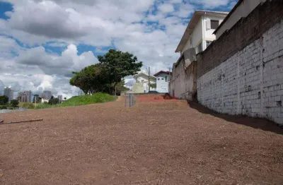 Terreno à venda, 1036 m² por r$ 1.970.000,00 - jardim das indústrias - são josé dos campos/sp