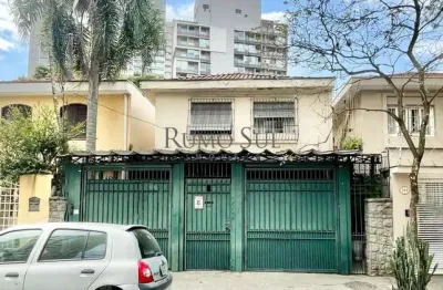 Casa com 5 quartos para alugar na rua andréa paulinetti, 108, brooklin, são paulo por r$ 6.000