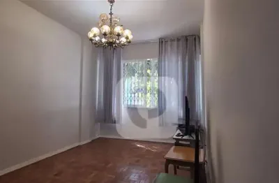 Apartamento com 3 quartos à venda na Rua Barão de Pirassinunga, Tijuca, Rio de Janeiro