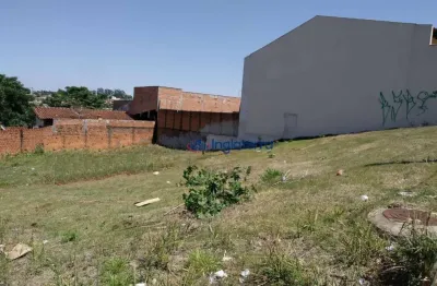 Terreno para alugar, 570 m² - columbia - londrina/pr