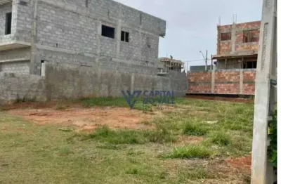 Terreno à venda, 260 m² por r$ 430.000,00 - condomínio reserva rudá - são josé dos campos/sp