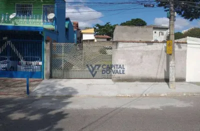 Terreno para alugar, 300 m² por r$ 1.615,00/mês - parque industrial - são josé dos campos/sp