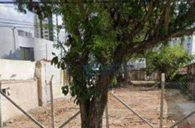 Terreno à venda, 462 m² por r$ 1.000.000 - centro - são josé dos campos/sp