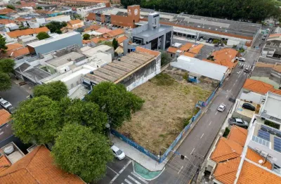 Terreno comercial à venda na Rua Siqueira de Moraes, 178, Centro, Jundiaí
