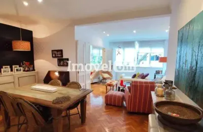 Apartamento com 3 quartos à venda na Rua Joaquim Nabuco, Ipanema, Rio de Janeiro