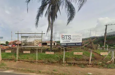 Terreno à venda no Brasil, Uberlândia 