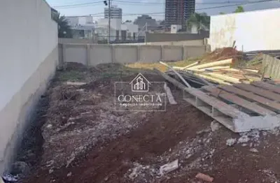 Terreno à venda no Gávea, Uberlândia 