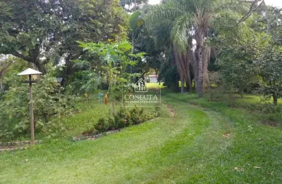 Chácara / sítio com 2 quartos à venda no Panorama, Uberlândia 