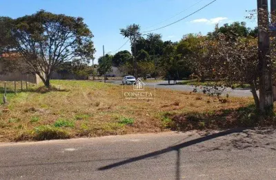 Terreno à venda no Jardim Karaíba, Uberlândia 