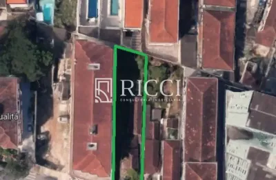 Terreno à venda em santos-sp: 350m² no bairro campo grande! venha conferir essa oportunidade única!