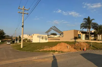 Terreno em condomínio para venda em porangaba, ninho verde i eco residence