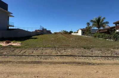 Terreno em condomínio para venda em porangaba, condomínio fazenda victória