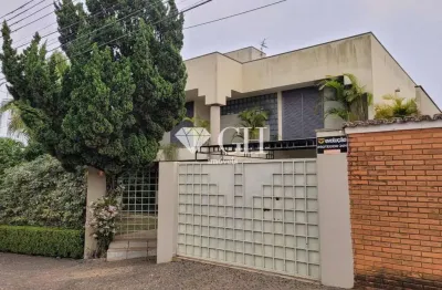 Casa com 4 quartos para alugar na Rua Doutor Antônio Schwansee, Estrela, Ponta Grossa