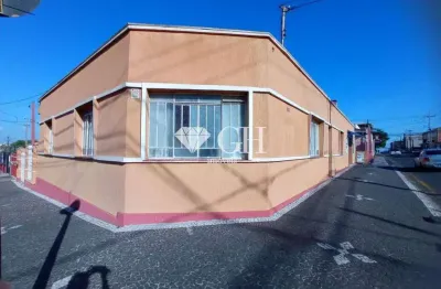 Terreno à venda no Nova Rússia, Ponta Grossa 