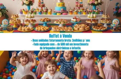Venda de 2 buffets infantis em santos – negócio lucrativo e completo cod 2171