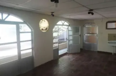 Casa com 3 quartos para alugar na Rua Bahia, Gonzaga, Santos