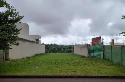 Terreno à venda na Avenida Vereador Carlito Cordeiro, Jardim Botânico, Uberlândia