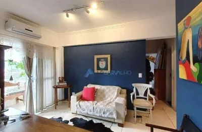 Apartamento à venda, 66 m² por r$ 450.000,00 - aviação - praia grande/sp