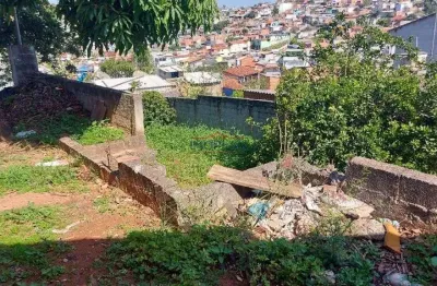 Terreno à venda no Jardim Imperial, Atibaia 