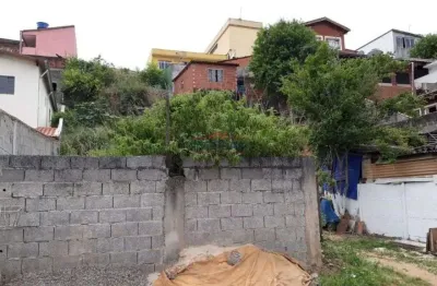 Terreno à venda no Jardim Imperial, Atibaia 