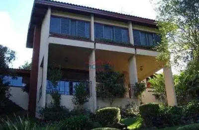 Casa em condomínio fechado com 3 quartos à venda no Condomínio Portal dos Nobres, Atibaia 