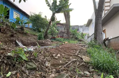 Terreno à venda no Jardim Brogotá, Atibaia 