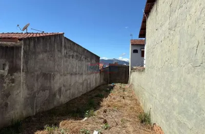 Terreno à venda no Jardim das Cerejeiras, Atibaia 