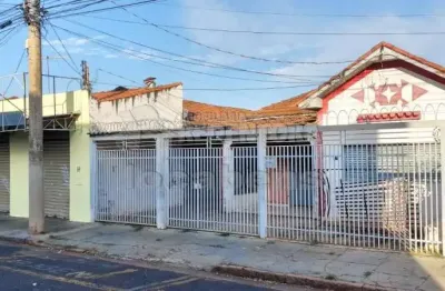 Terreno à venda na Vila Angélica, São José do Rio Preto 